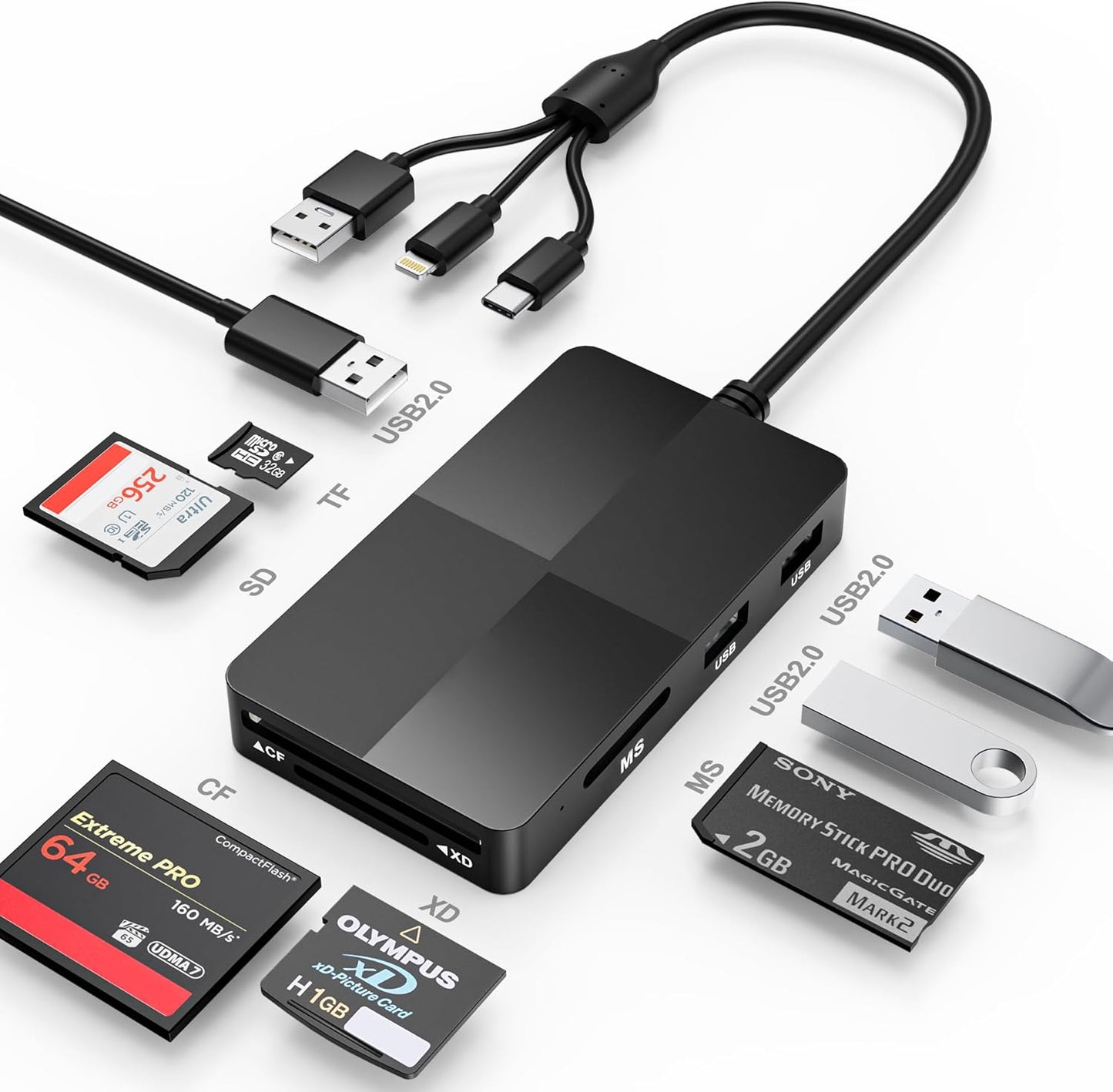 Multi Memory Card Reader